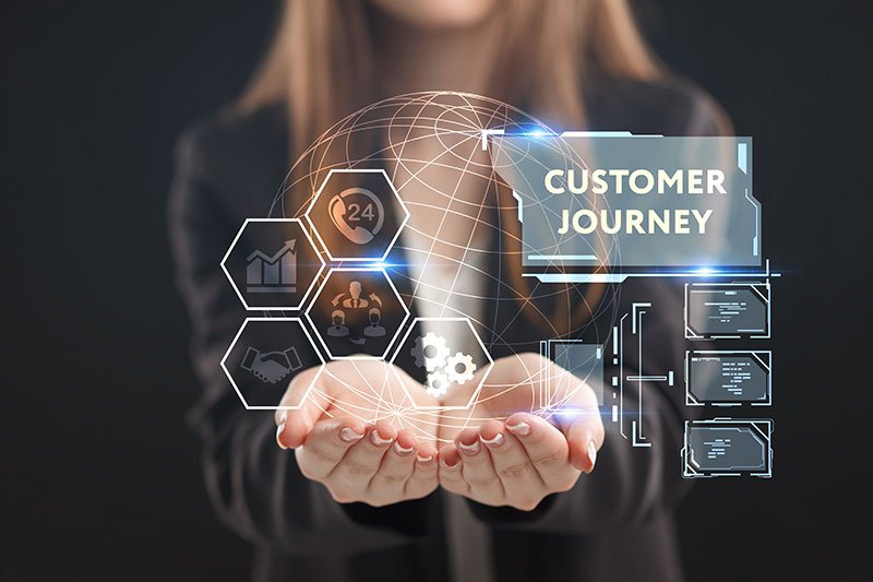 Cain & Co. Specialist Bookkeeping - Our Customer Journey