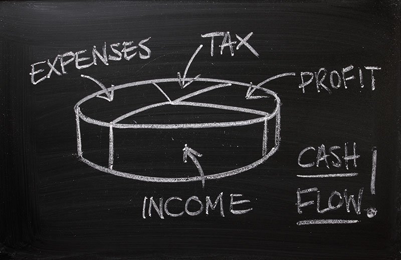 Cain & Co. Specialist Bookkeeping - Top 5 Benefits Of Outsourcing Your Bookkeeping